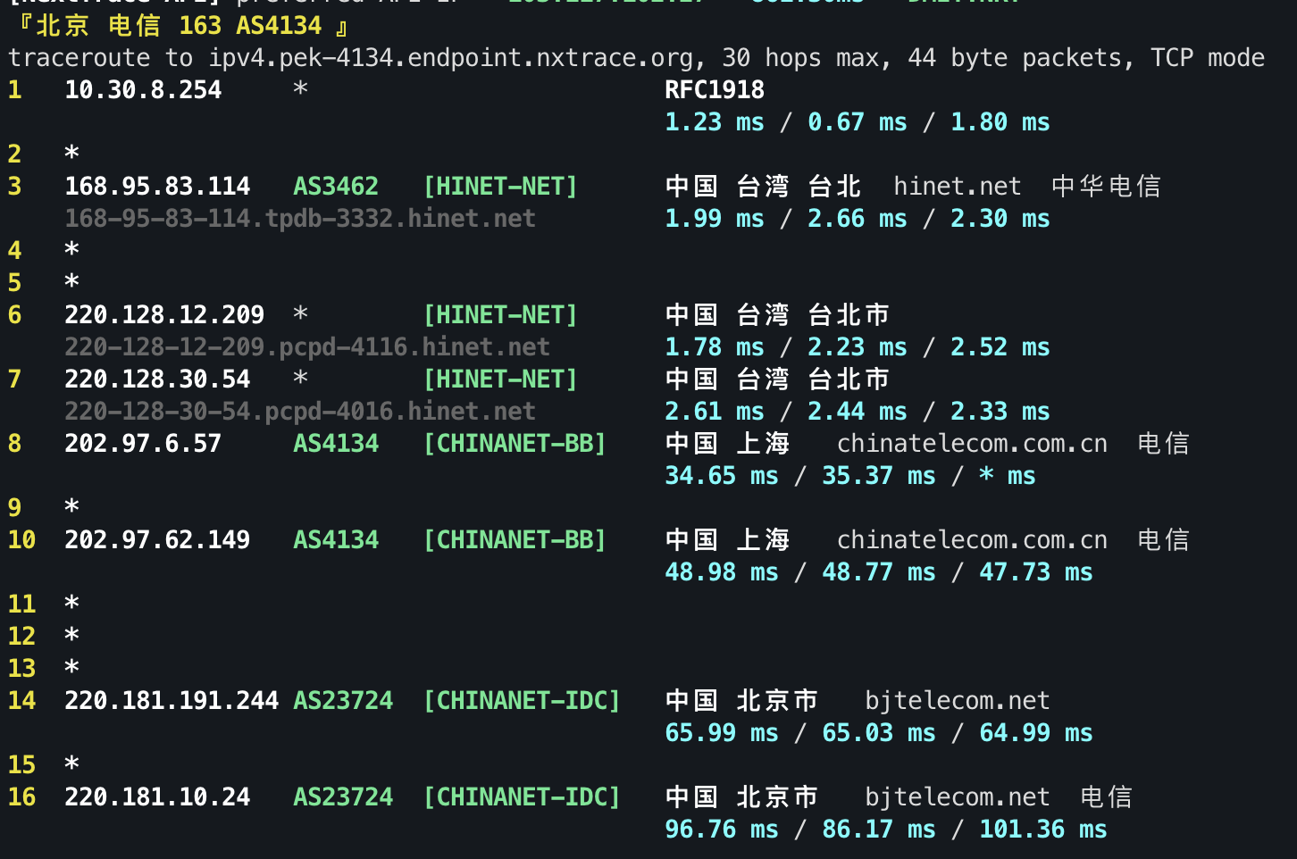 IPv4 回程 TCP 1